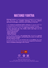 Matangi Yantra Notebook | A Symbol for Creativity, Wisdom, Communication & SelfExpression